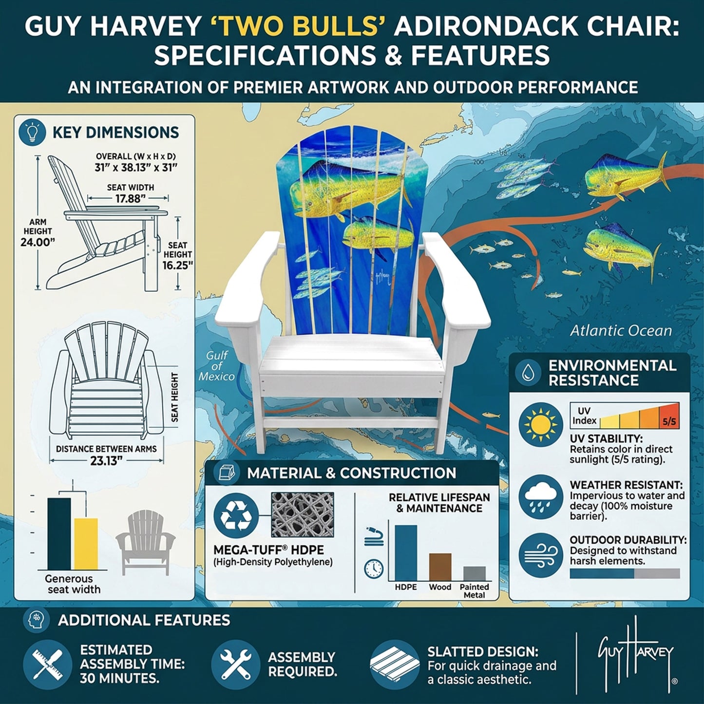 Guy Harvey 2 Bulls Adirondack Chair – Outdoor HDPE Patio Chair