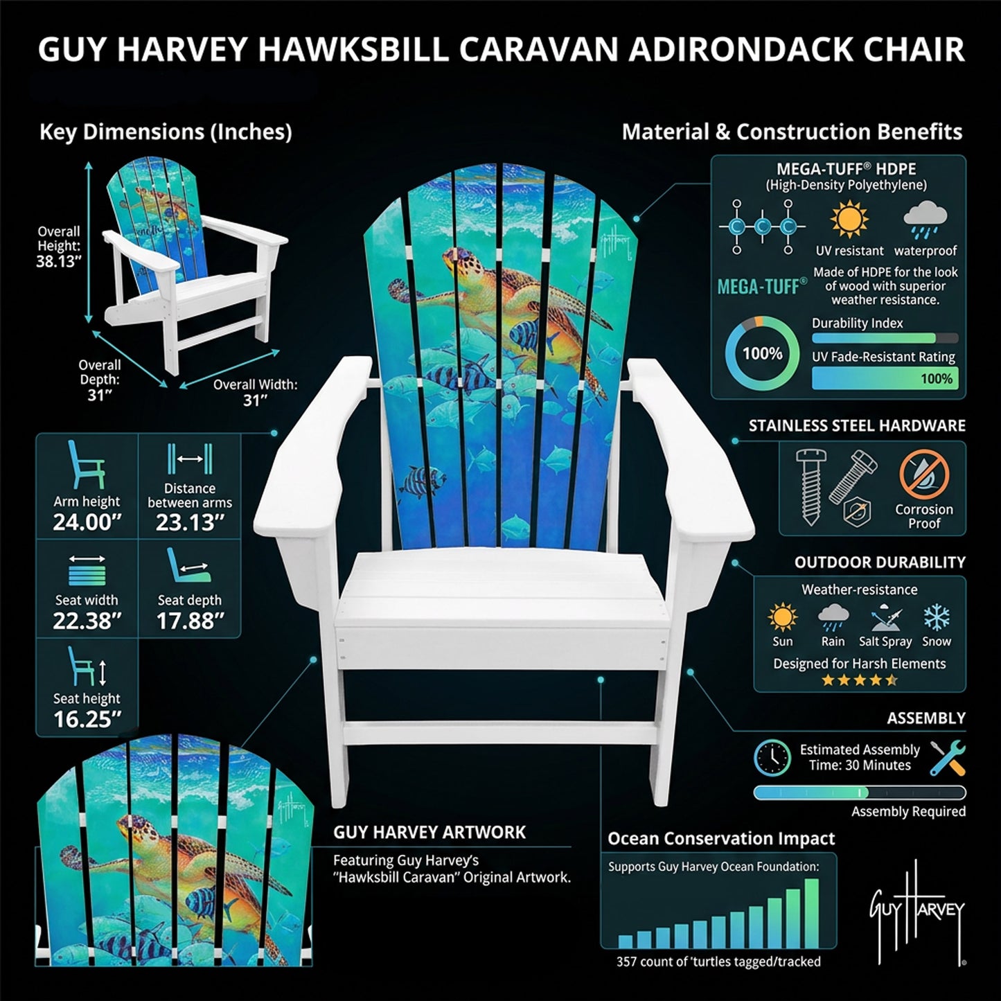 Guy Harvey Hawksbill Caravan Adirondack Chair – Outdoor HDPE Patio Chair with Sea Turtle Artwork